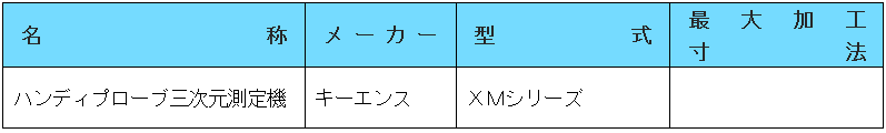 三次元測定が可能です！